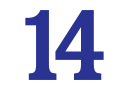 Santino Ferrucci's car number, #14